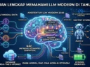 Panduan Memahami LLM 2026: Revolusi Kecerdasan Buatan